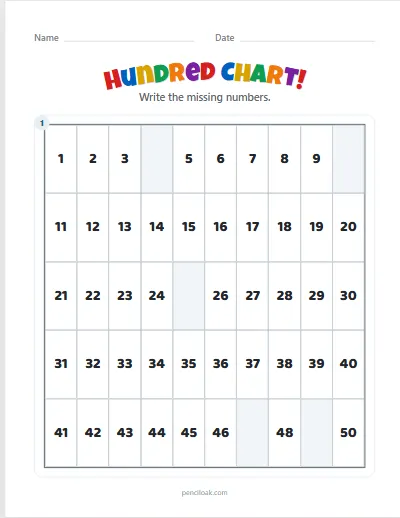 Hundred chart · 1 to 50 · A few missing · 1 chart worksheet