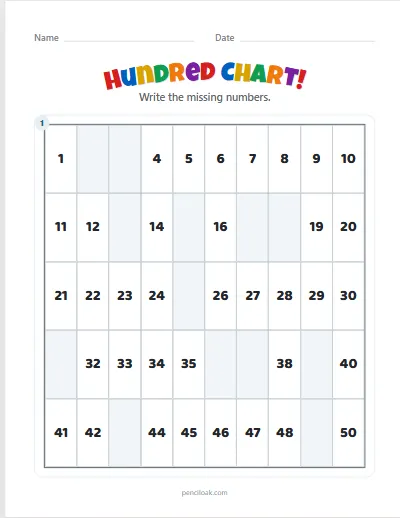 Hundred chart · 1 to 50 · Some missing · 1 chart worksheet
