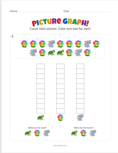 Picture graph · 3 kinds · Up to 10 · 1 graph worksheet