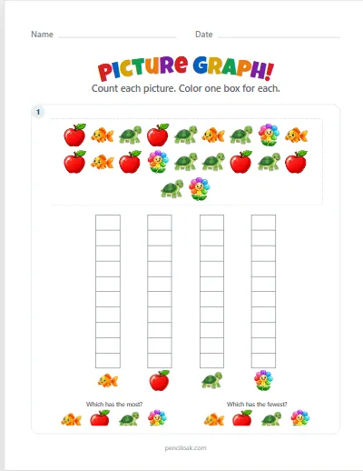 Picture graph · 4 kinds · Up to 10 · 1 graph worksheet